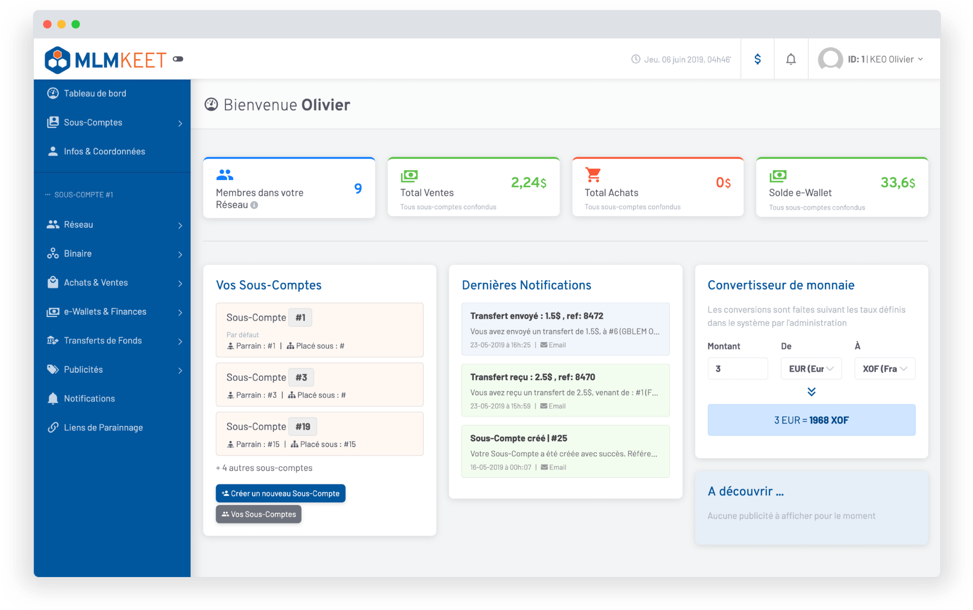 Backoffice dashboard