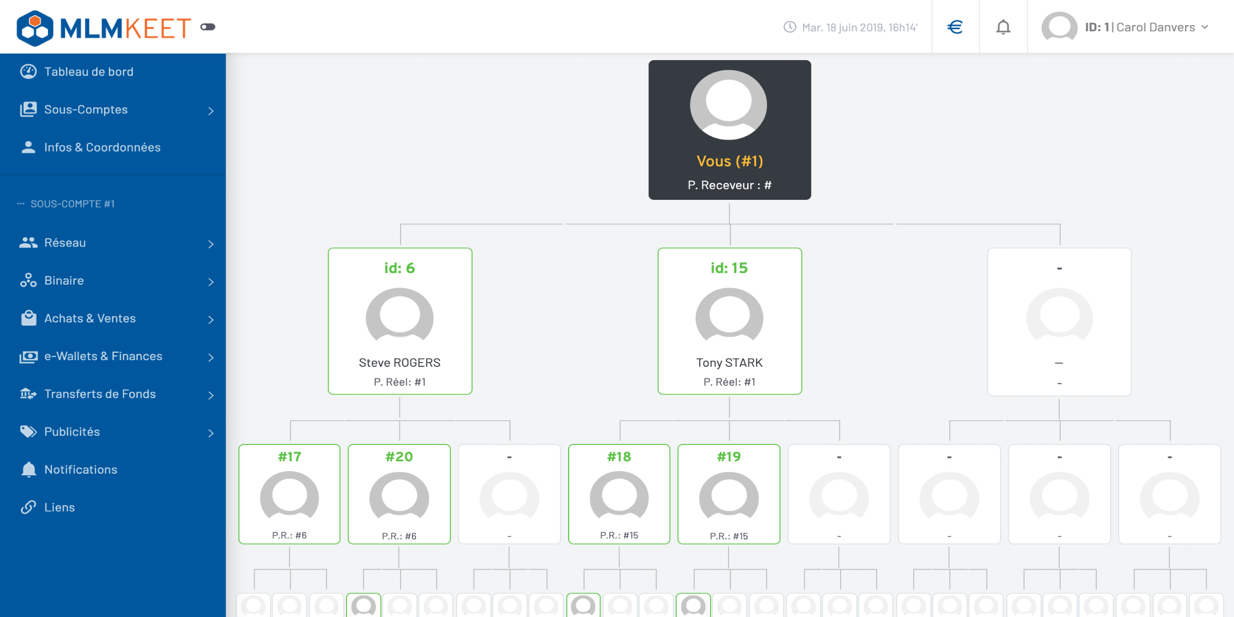 Système d'affiliation conçu pour tout plan MLM