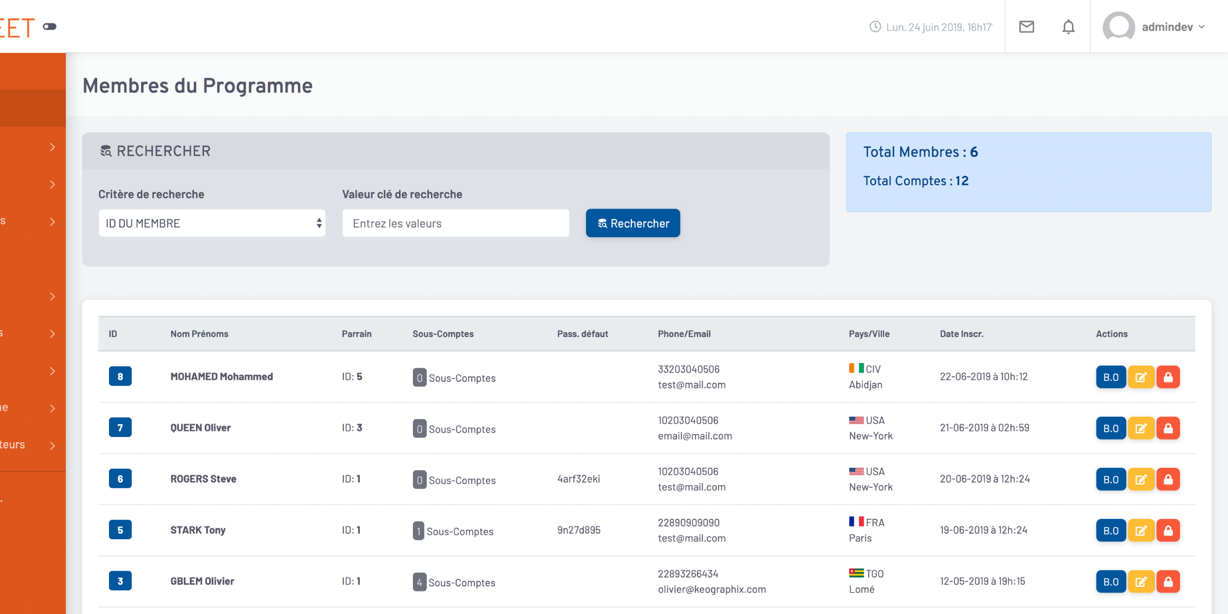 Gestion complète des Membres